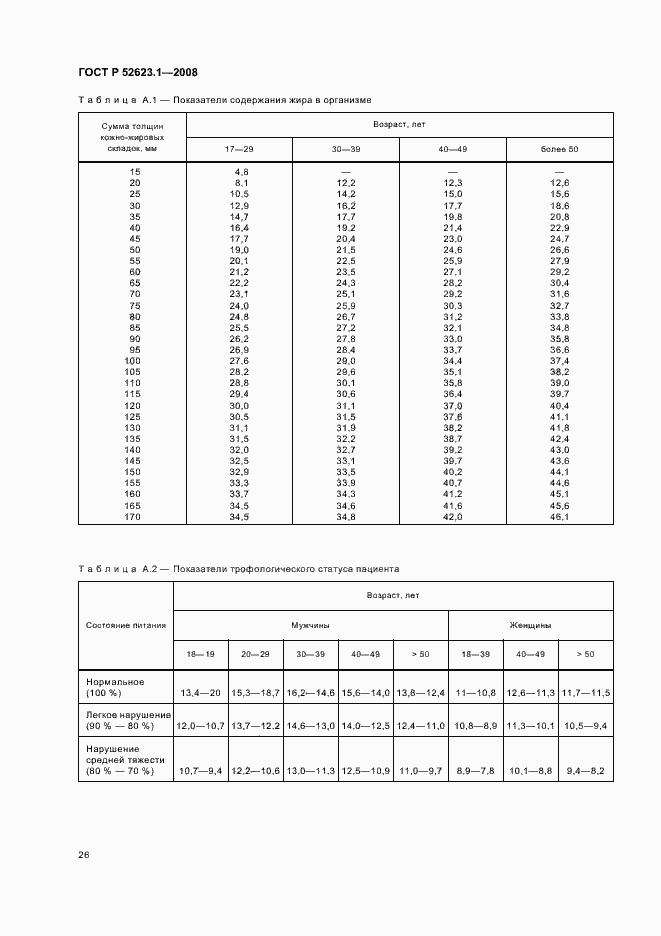 Страница 29 ГОСТ Р 52623.1-2008