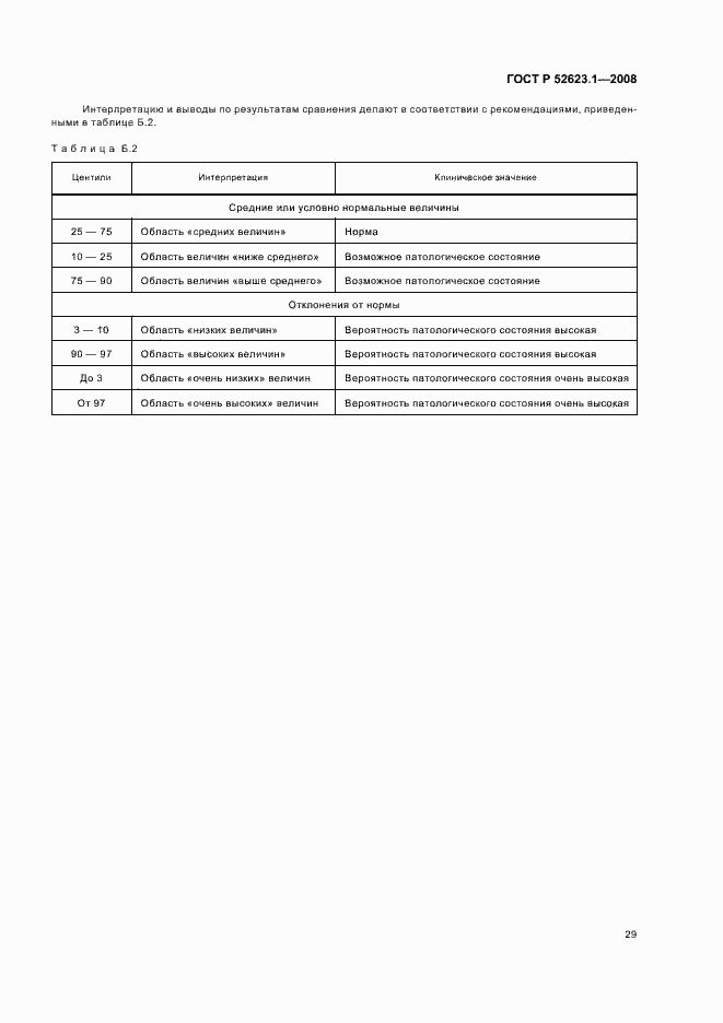 Страница 32 ГОСТ Р 52623.1-2008