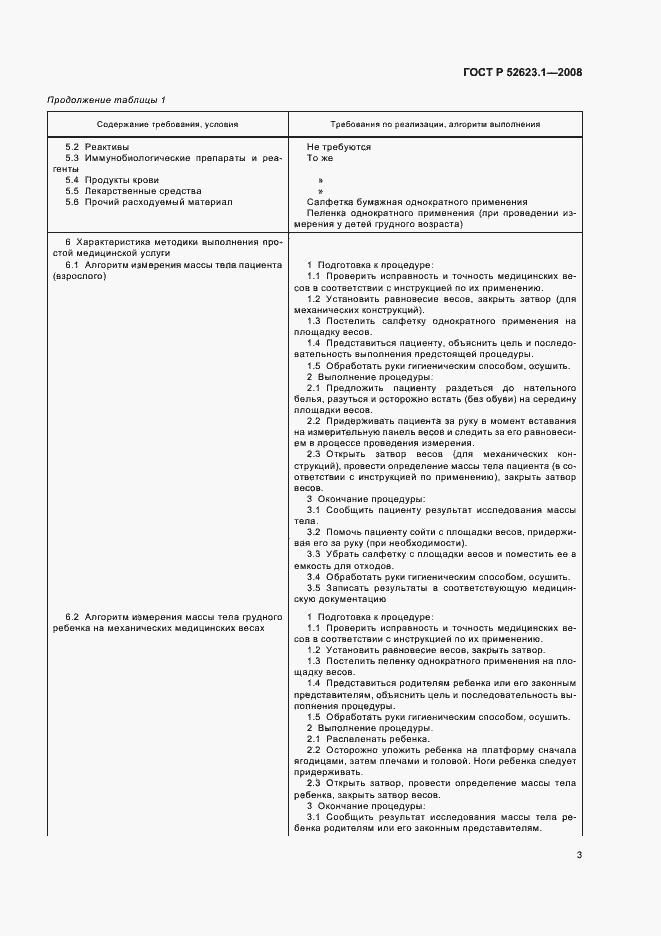 Страница 6 ГОСТ Р 52623.1-2008