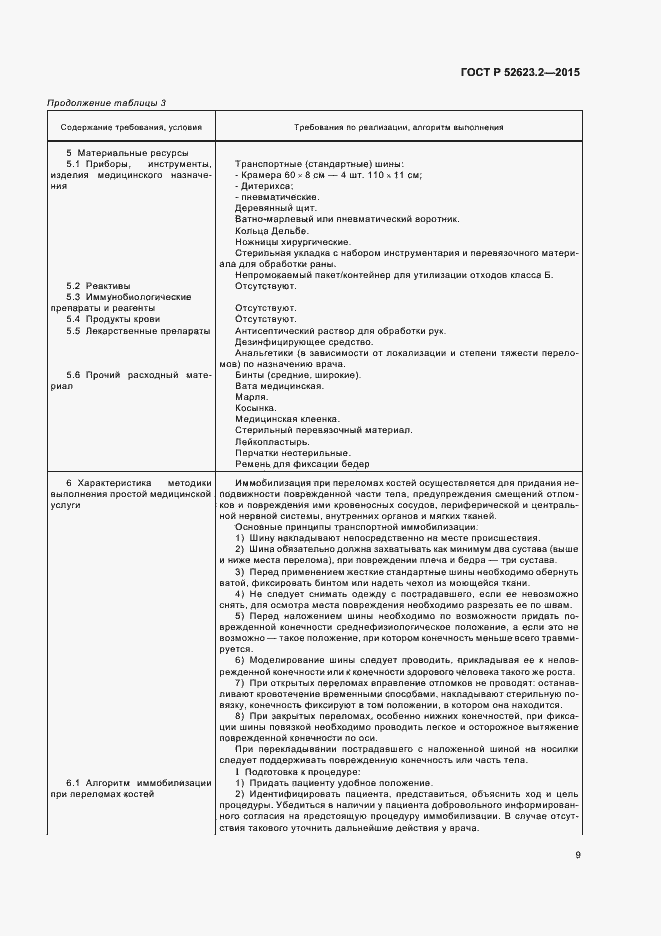 Страница 12 ГОСТ Р 52623.2-2015