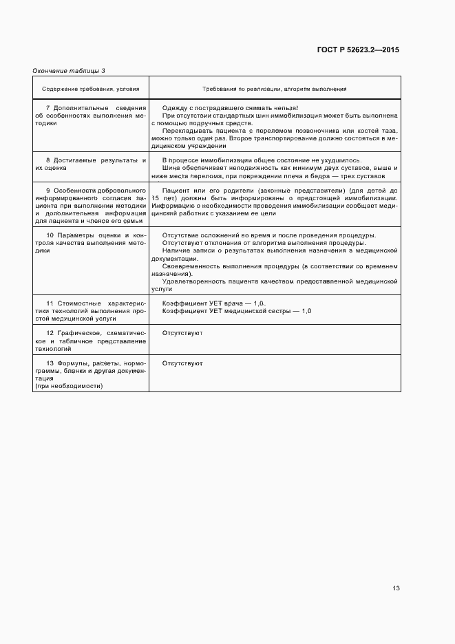 Страница 16 ГОСТ Р 52623.2-2015