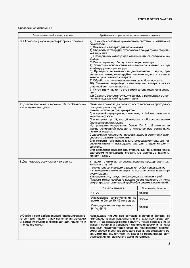 Страница 25 ГОСТ Р 52623.3-2015