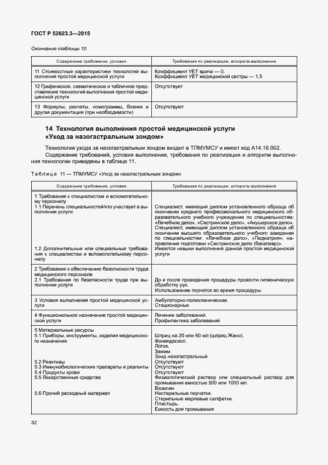 Страница 36 ГОСТ Р 52623.3-2015