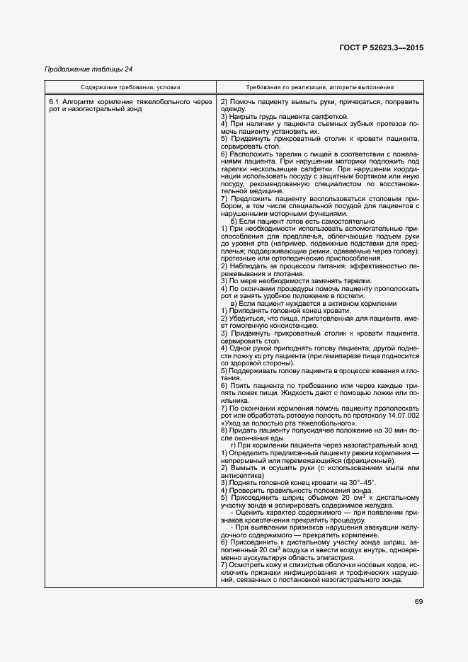 Страница 73 ГОСТ Р 52623.3-2015