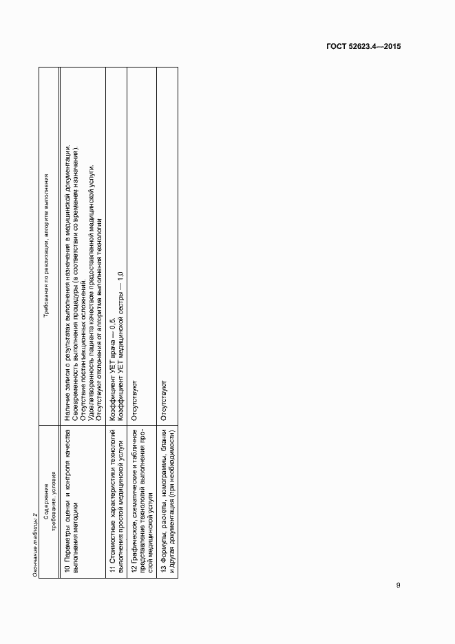 Страница 12 ГОСТ Р 52623.4-2015