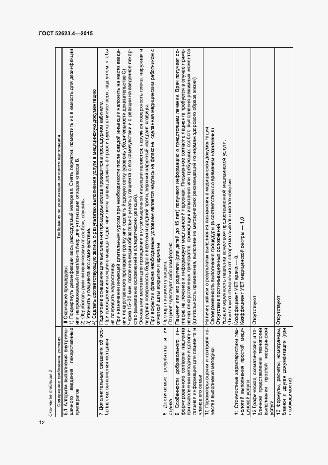 Страница 15 ГОСТ Р 52623.4-2015