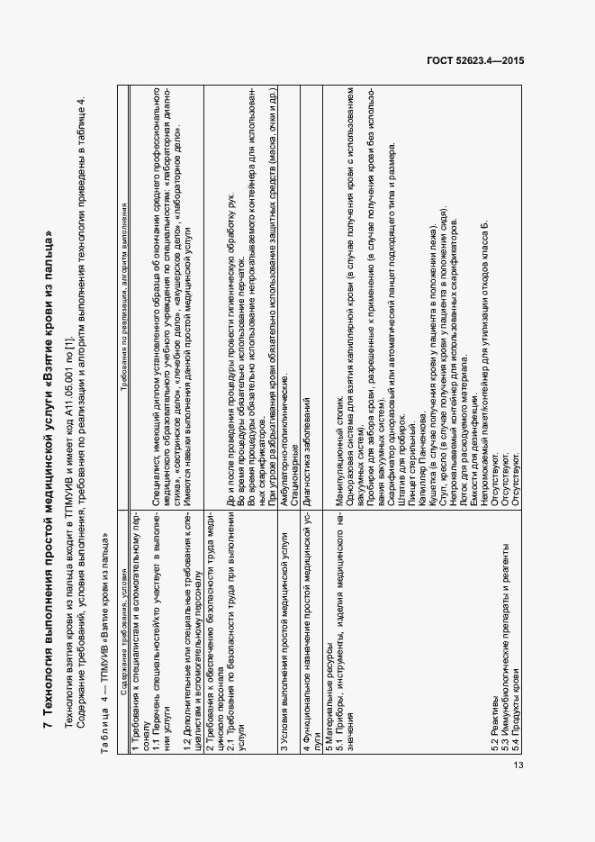 Страница 16 ГОСТ Р 52623.4-2015
