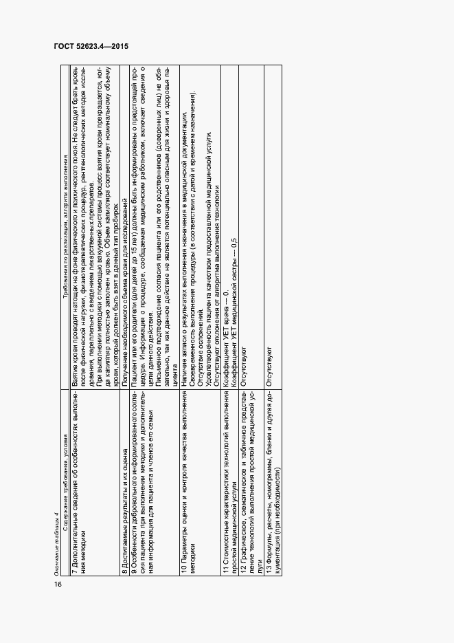 Страница 19 ГОСТ Р 52623.4-2015