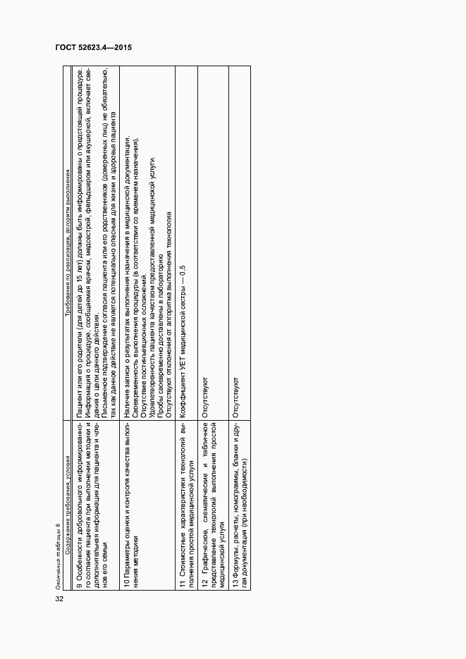 Страница 35 ГОСТ Р 52623.4-2015