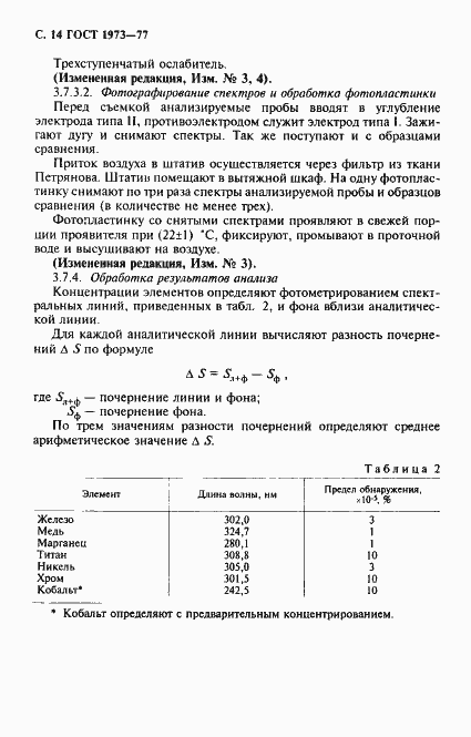 Страница 15 ГОСТ 1973-77