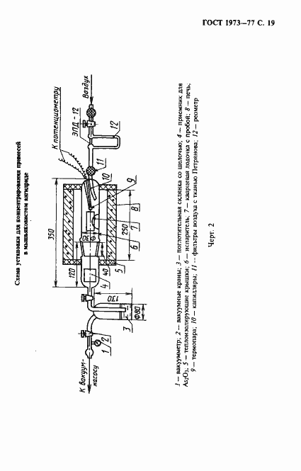 Страница 20 ГОСТ 1973-77