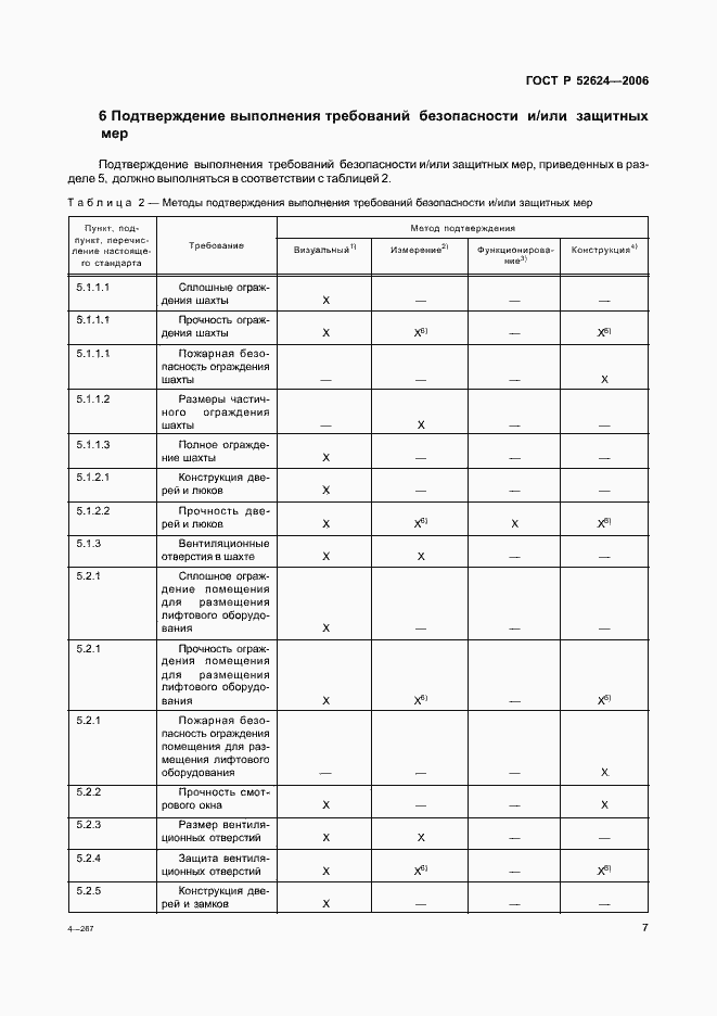 Страница 11 ГОСТ Р 52624-2006