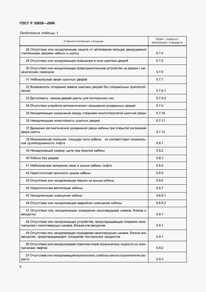 Страница 10 ГОСТ Р 52626-2006