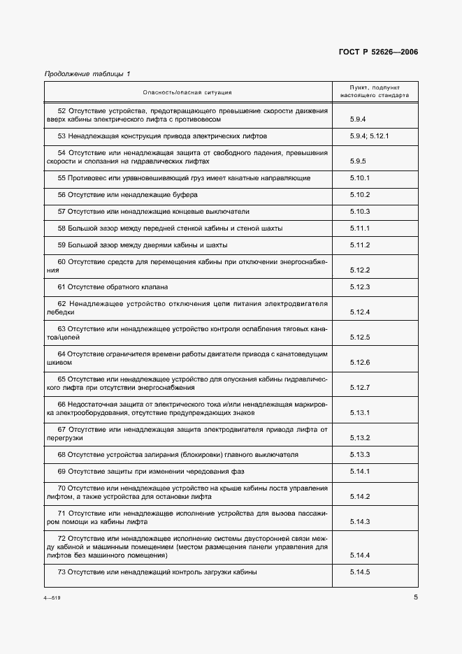 Страница 11 ГОСТ Р 52626-2006