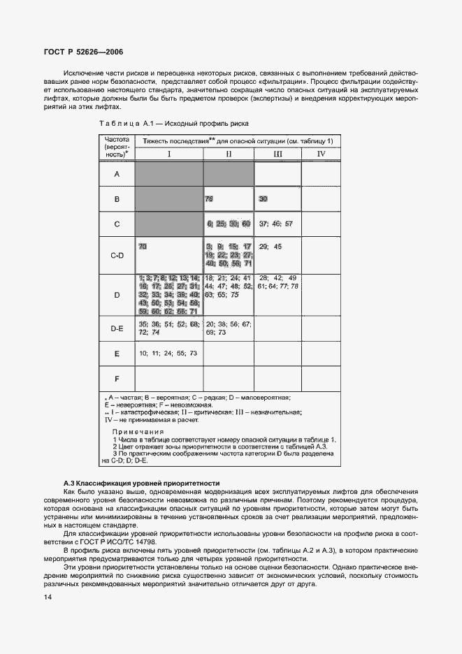Страница 20 ГОСТ Р 52626-2006