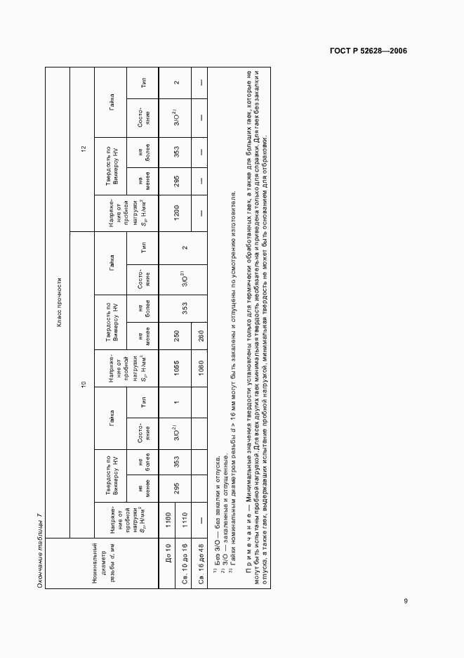 Страница 13 ГОСТ Р 52628-2006