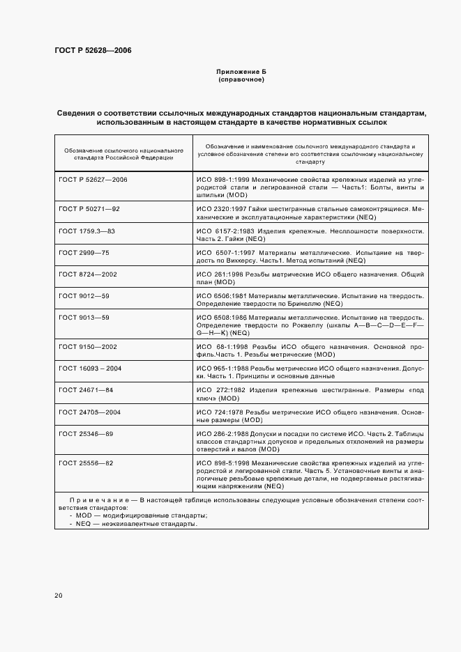 Страница 24 ГОСТ Р 52628-2006