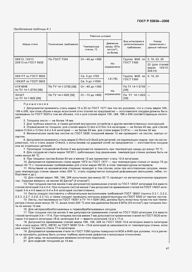 Страница 51 ГОСТ Р 52630-2006