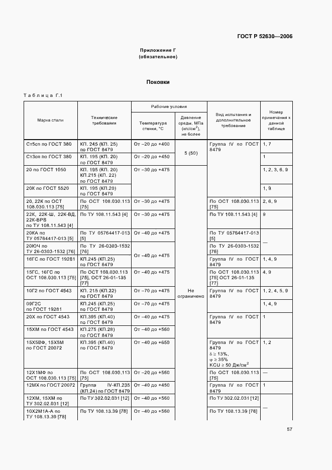 Страница 61 ГОСТ Р 52630-2006