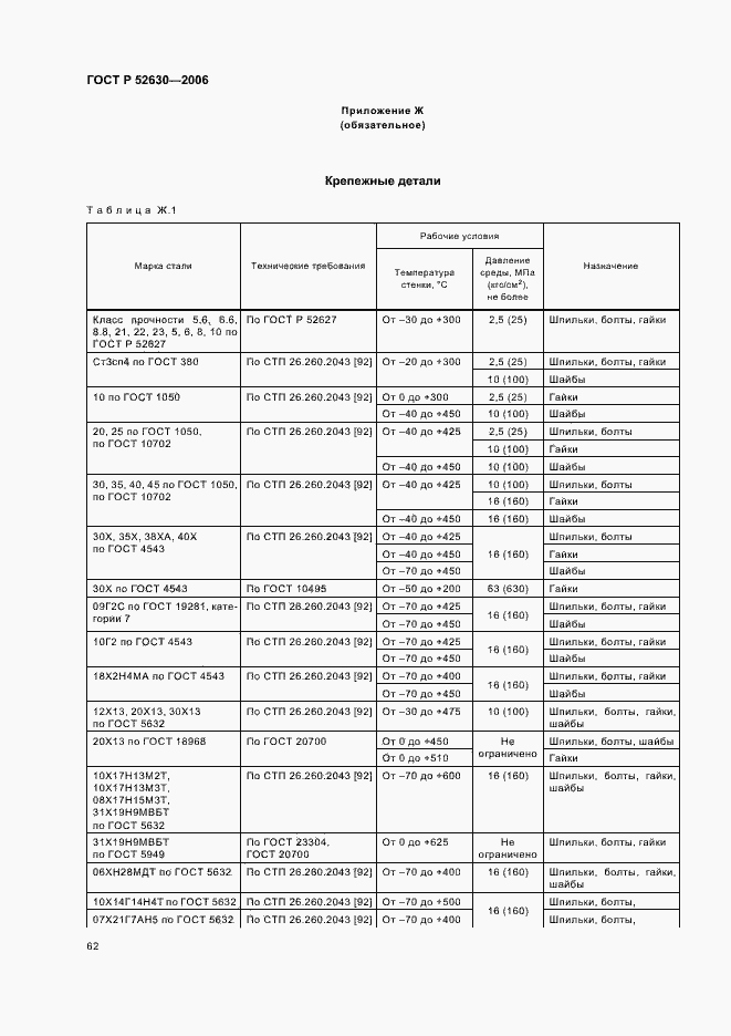 Страница 66 ГОСТ Р 52630-2006