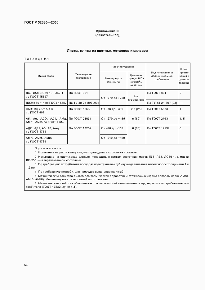 Страница 68 ГОСТ Р 52630-2006