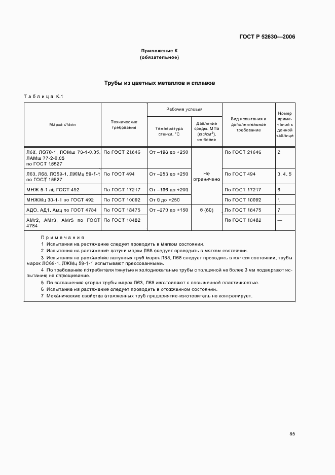 Страница 69 ГОСТ Р 52630-2006