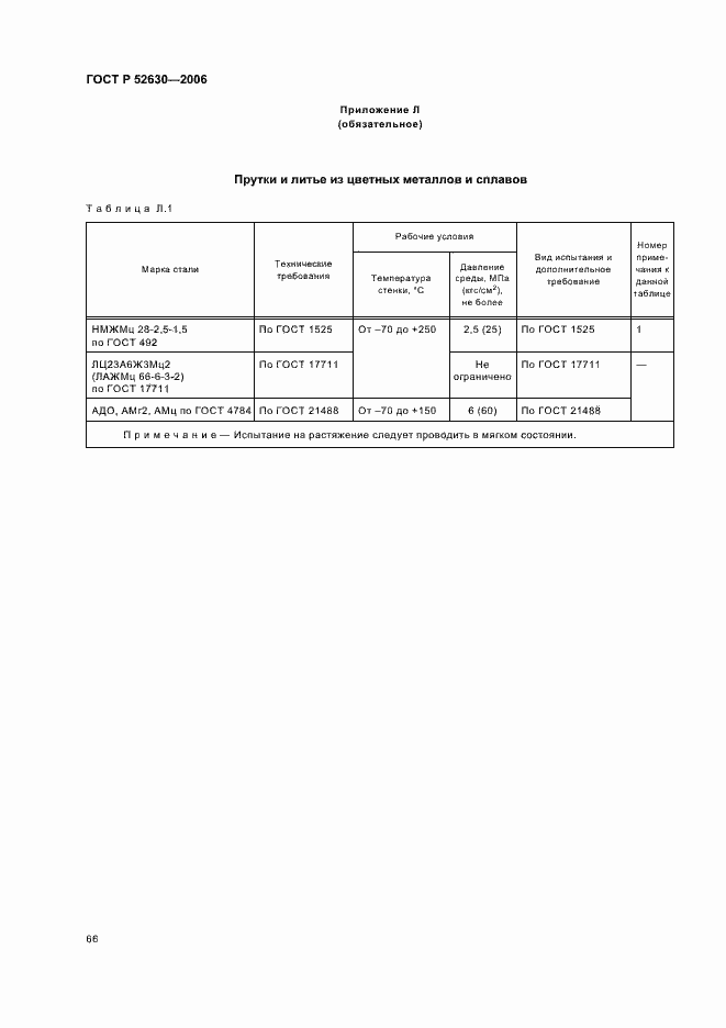 Страница 70 ГОСТ Р 52630-2006