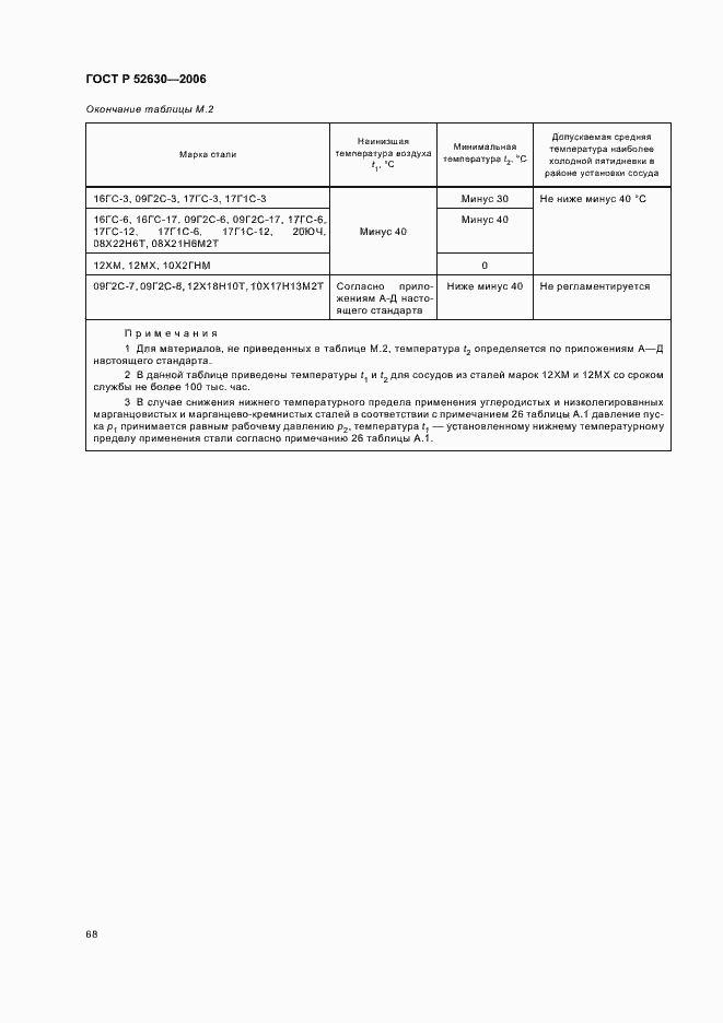 Страница 72 ГОСТ Р 52630-2006
