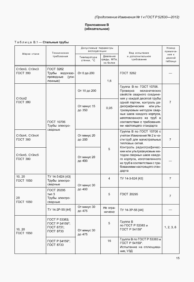 Страница 102 ГОСТ Р 52630-2012