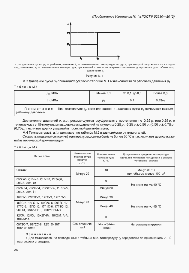 Страница 113 ГОСТ Р 52630-2012