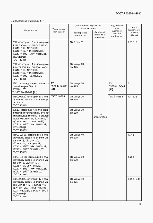 Страница 57 ГОСТ Р 52630-2012