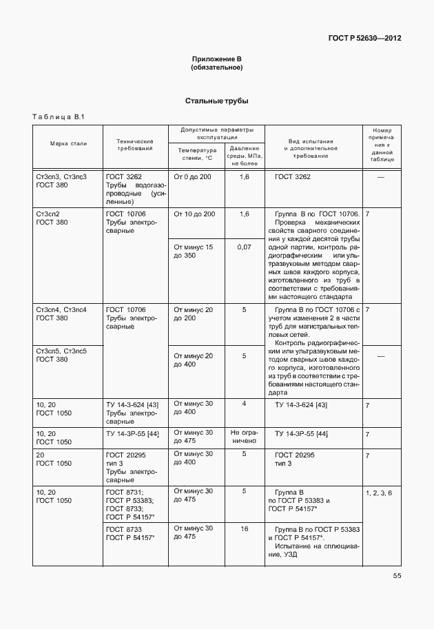 Страница 59 ГОСТ Р 52630-2012