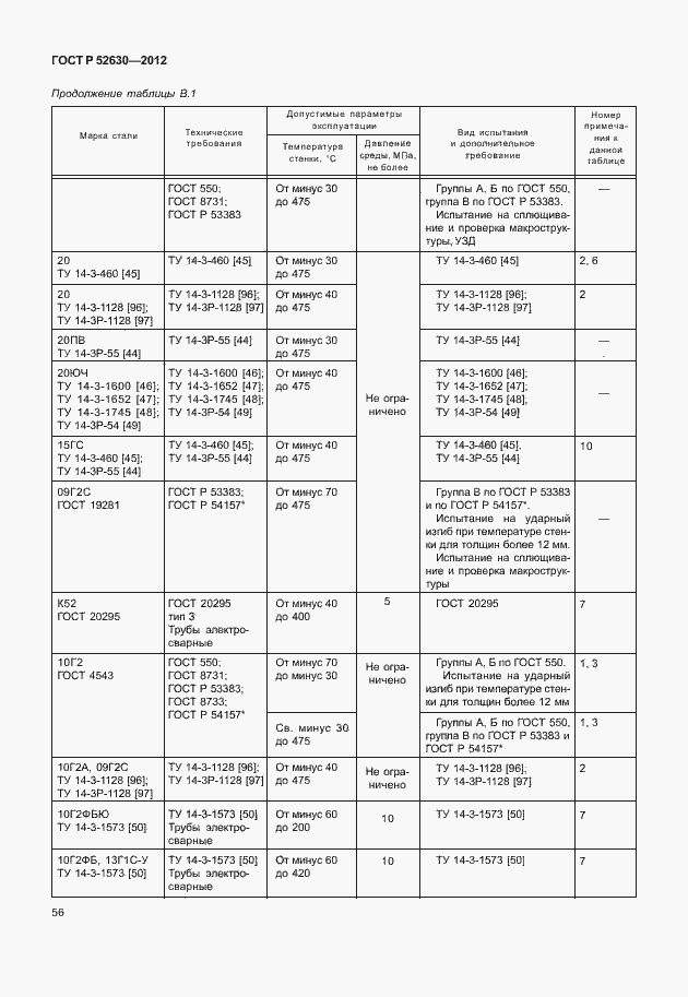 Страница 60 ГОСТ Р 52630-2012