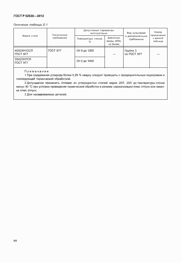 Страница 70 ГОСТ Р 52630-2012