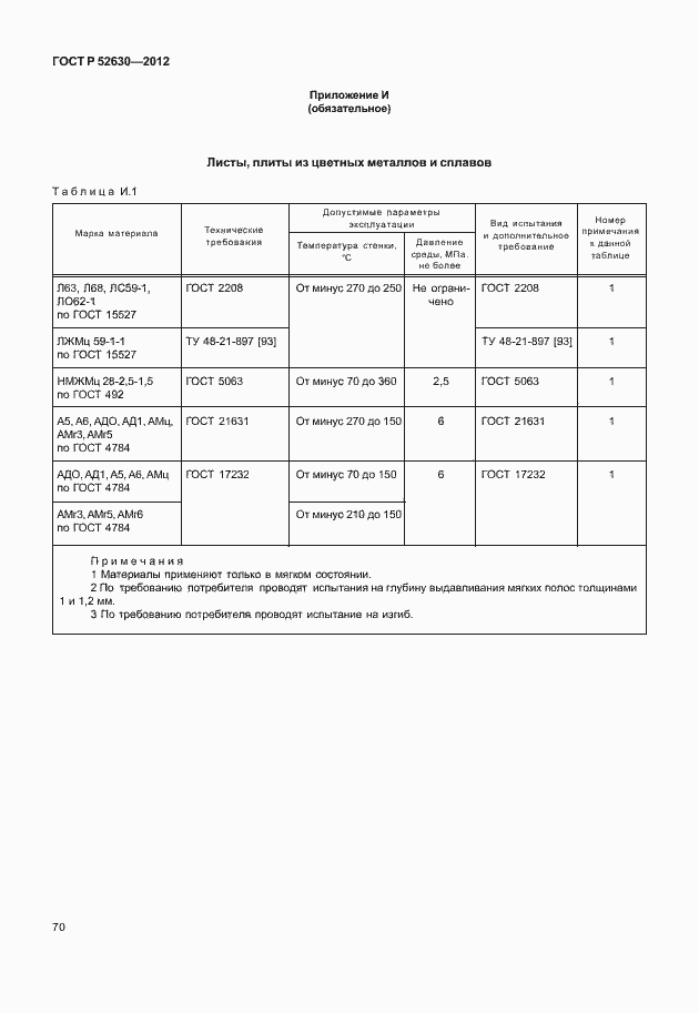 Страница 74 ГОСТ Р 52630-2012