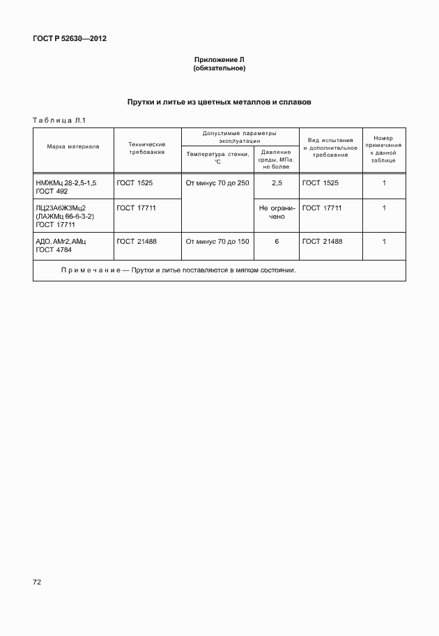 Страница 76 ГОСТ Р 52630-2012