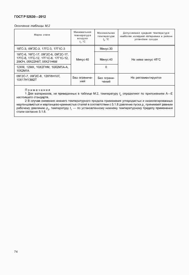 Страница 78 ГОСТ Р 52630-2012