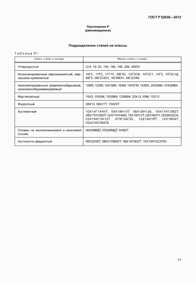 Страница 81 ГОСТ Р 52630-2012