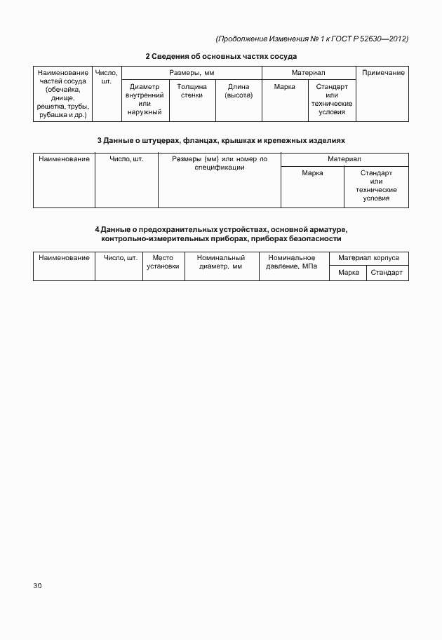 Приложение №2