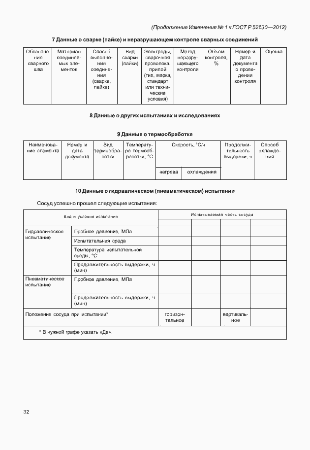 Приложение №2