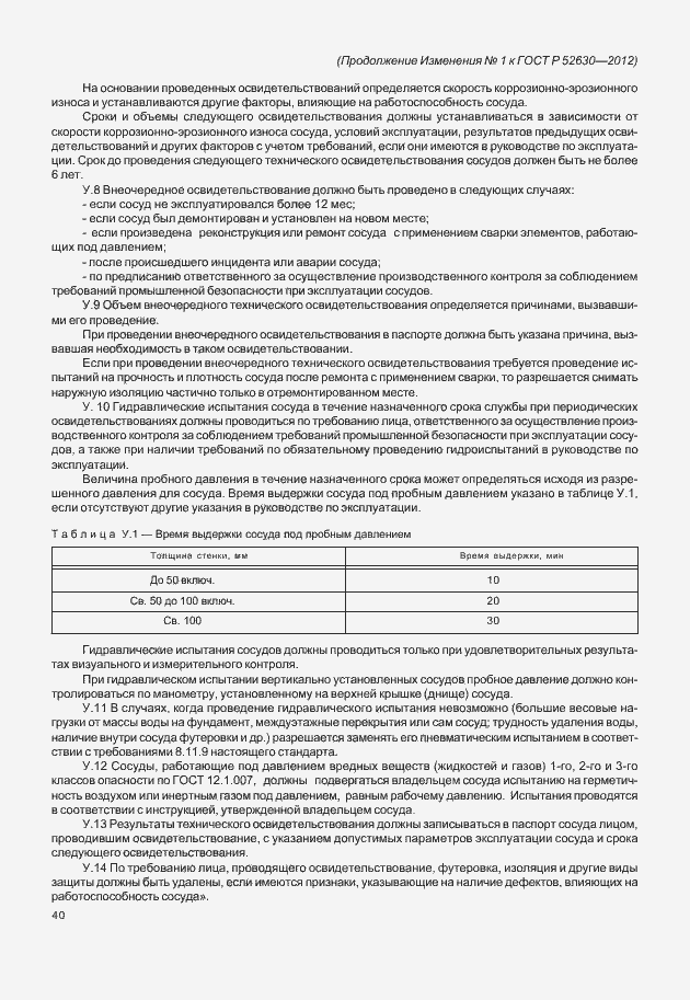 Приложение №2