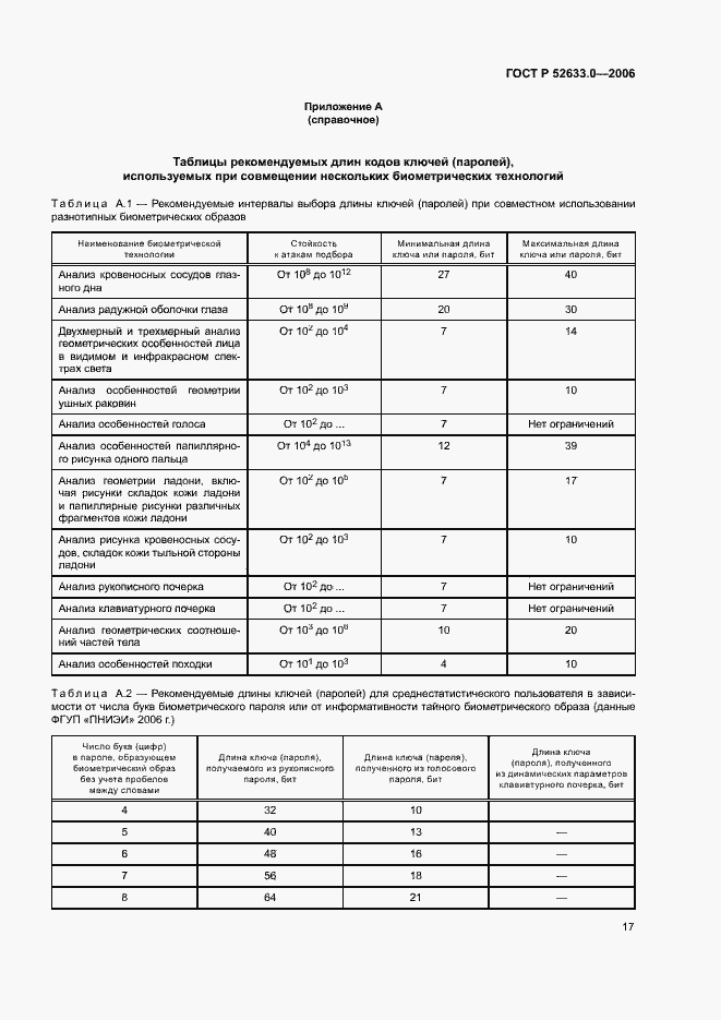 Страница 21 ГОСТ Р 52633.0-2006