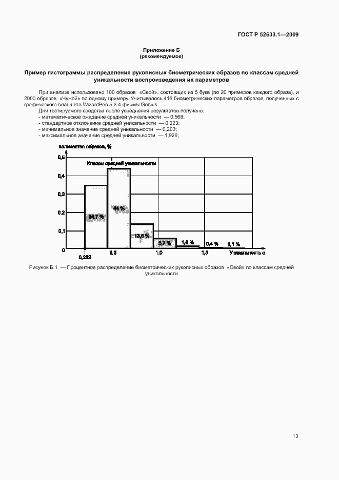 Страница 17 ГОСТ Р 52633.1-2009
