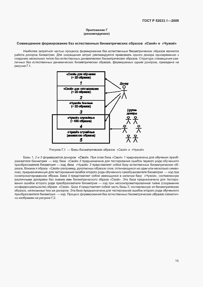 Страница 19 ГОСТ Р 52633.1-2009