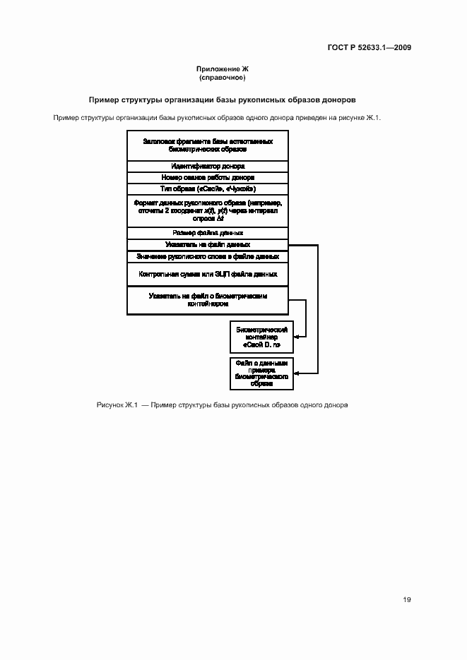 Страница 23 ГОСТ Р 52633.1-2009