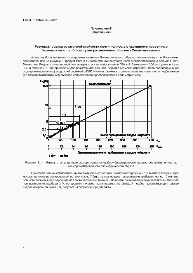 Страница 14 ГОСТ Р 52633.3-2011