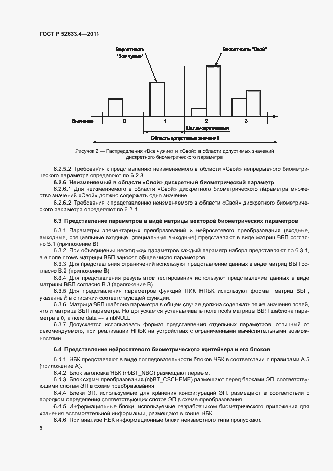 Страница 12 ГОСТ Р 52633.4-2011