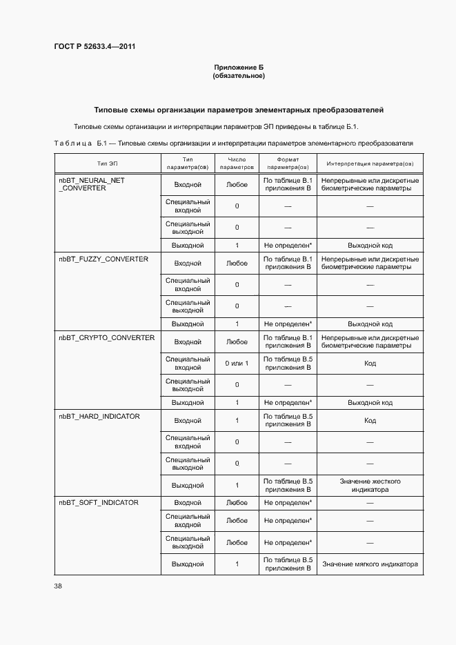 Страница 42 ГОСТ Р 52633.4-2011