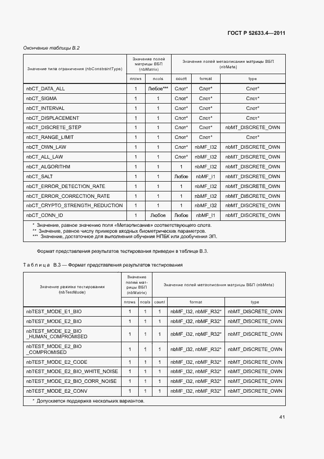 Страница 45 ГОСТ Р 52633.4-2011