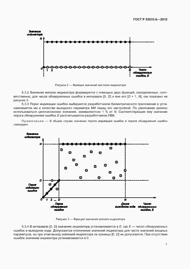 Страница 11 ГОСТ Р 52633.6-2012